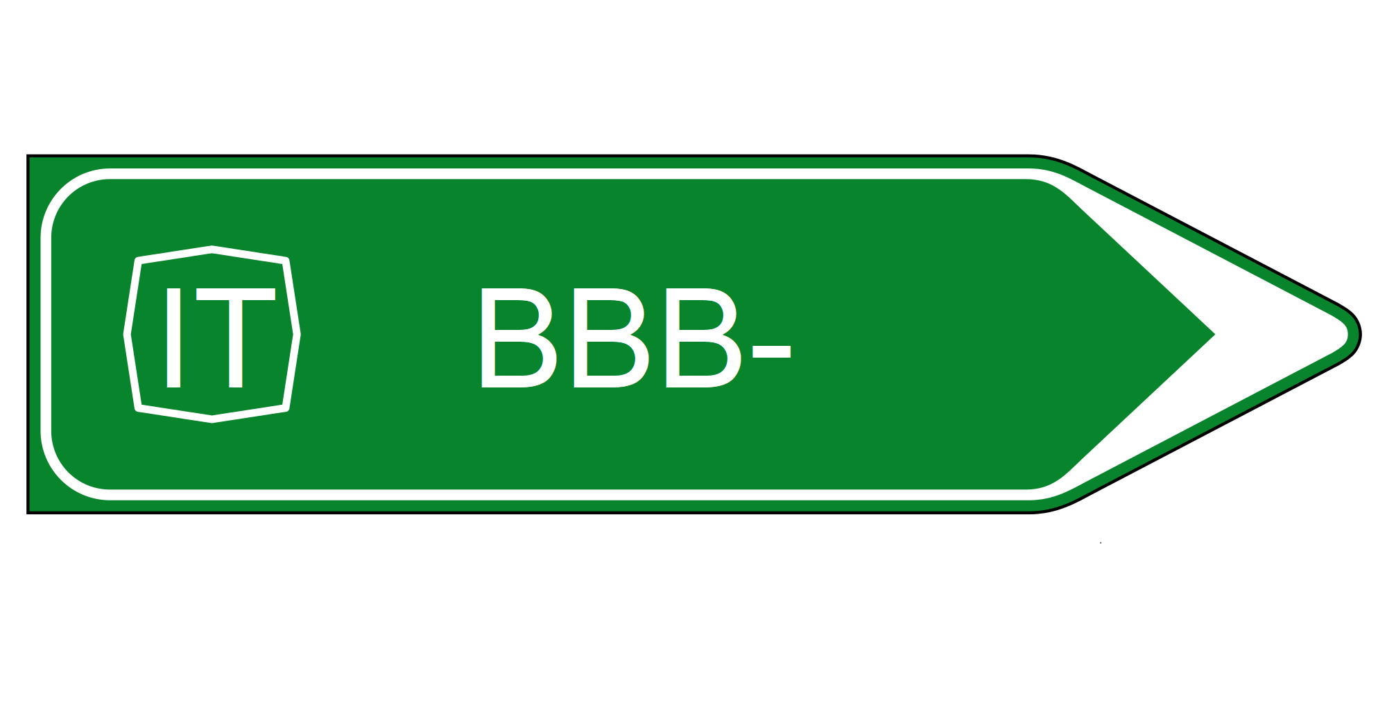 Il Rating E Il Declassamento Dell Italia For Dummies Starting Finance